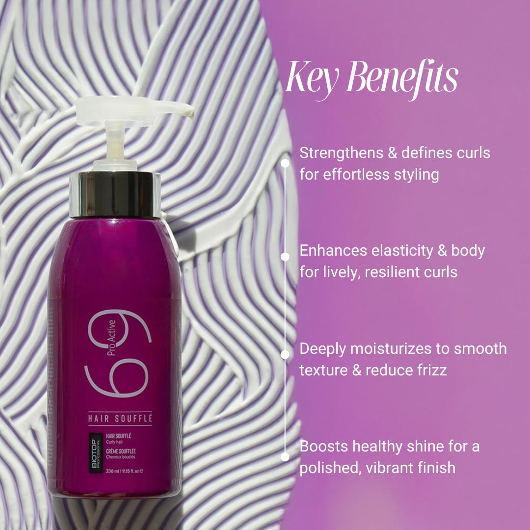 69 Suflé para el cabello Pro Active